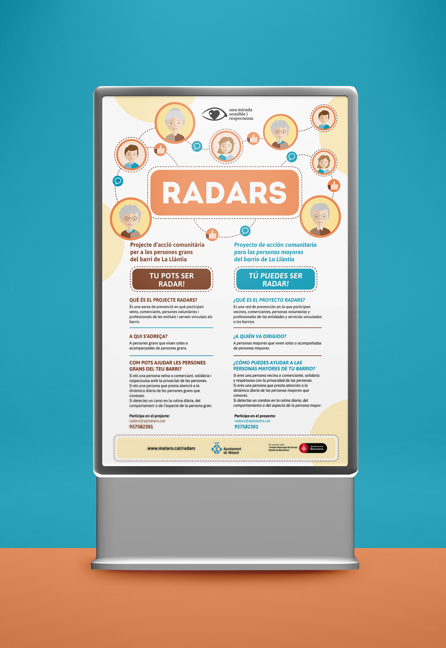 Radars