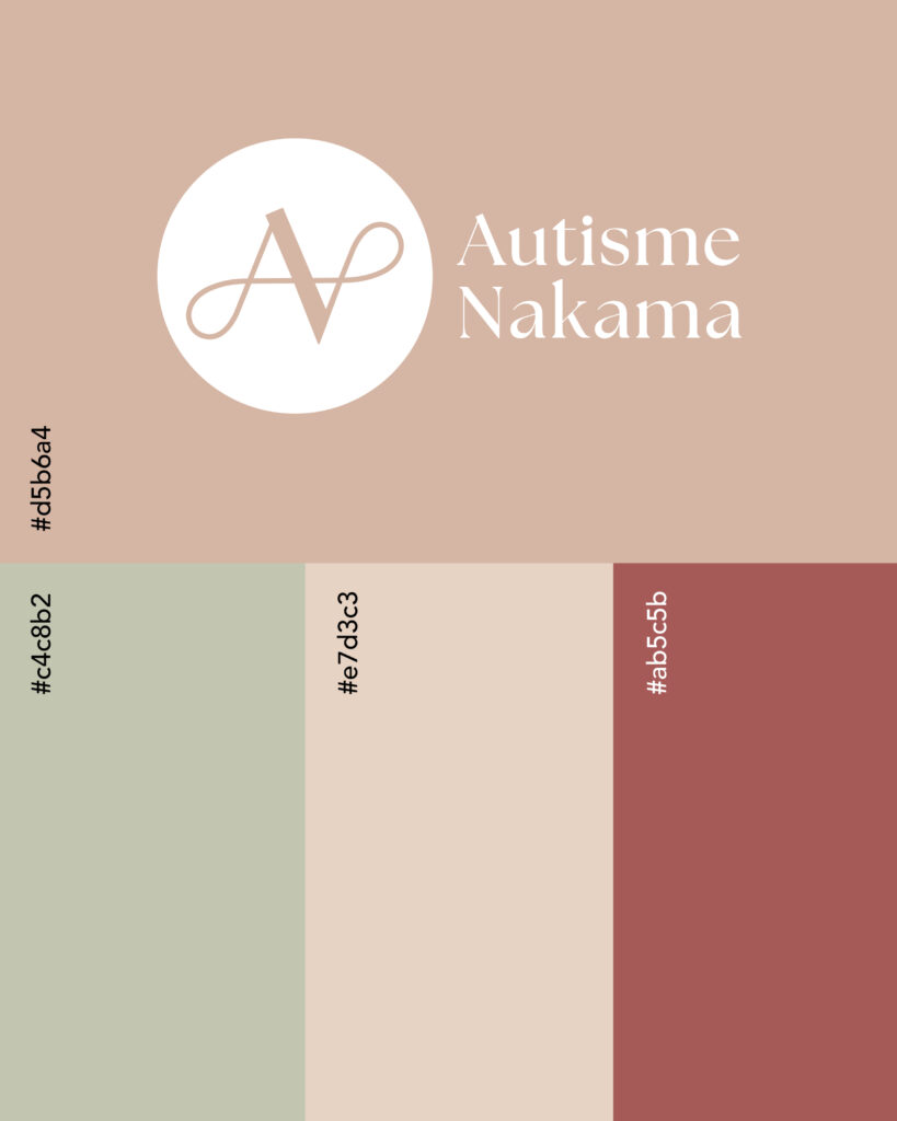 AutismeNakama ©MTurro