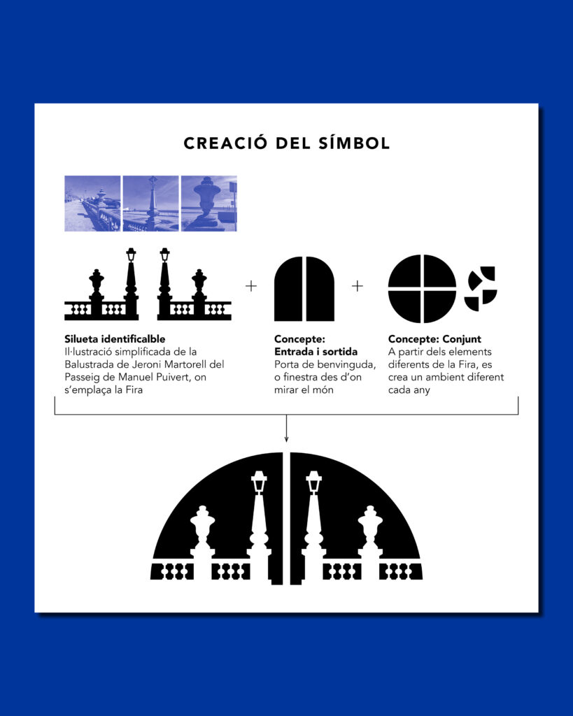 MarcaFiraCalella ©MTurro